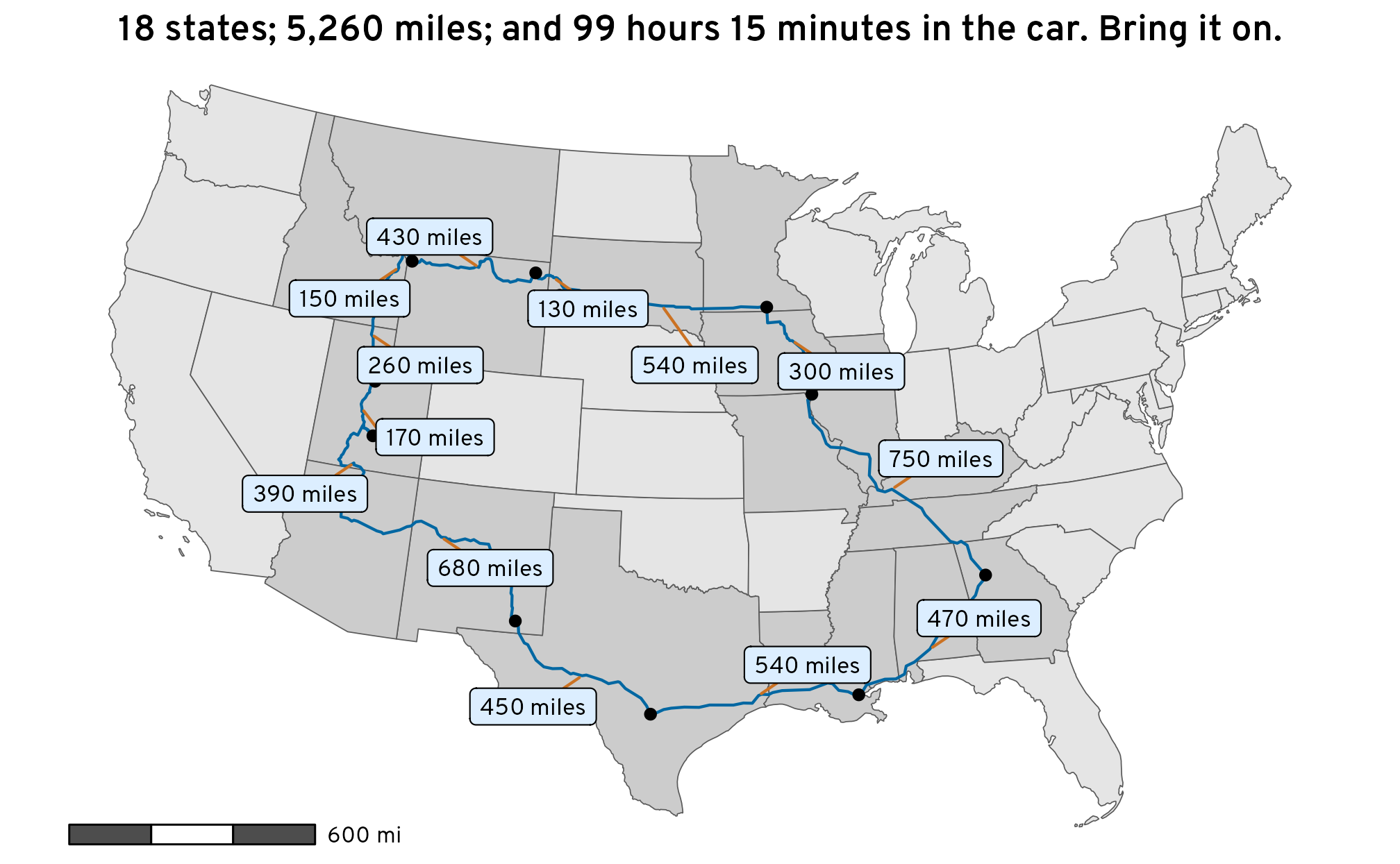 Map of road trip showing the distances between each stop